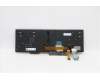 Lenovo 5N20V78143 NB_KYB CMNM-CS20,BK-BL,LTN,CZE/SLK
