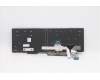 Lenovo 5N20V78144 NB_KYB CMNM-CS20,BK-NBL,PXM,ENG