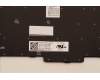 Lenovo 5N20V78149 NB_KYB CMNM-CS20,BK-NBL,PXM,ARA