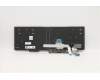 Lenovo 5N20V78150 NB_KYB CMNM-CS20,BK-NBL,PXM,BEL