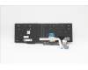 Lenovo 5N20V78154 NB_KYB CMNM-CS20,BK-NBL,PXM,FRA