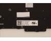 Lenovo 5N20V78156 NB_KYB CMNM-CS20,BK-NBL,PXM,GRE