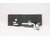 Lenovo 5N20V78160 NB_KYB CMNM-CS20,BK-NBL,PXM,ITA
