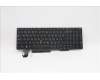 Lenovo 5N20V78163 NB_KYB CMNM-CS20,BK-NBL,PXM,RUS