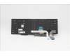 Lenovo 5N20V78163 NB_KYB CMNM-CS20,BK-NBL,PXM,RUS