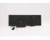 Lenovo 5N20V78165 NB_KYB CMNM-CS20,BK-NBL,PXM,SWE/FIN