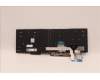 Lenovo 5N20V78179 NB_KYB CMNM-CS20,BK-NBL,PXM,CZE/SLK