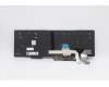 Lenovo 5N20V78913 NB_KYB CMNM-CS20,BK-BL,PMX,BEL