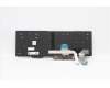 Lenovo 5N20V78922 NB_KYB CMNM-CS20,BK-BL,PMX,ILD