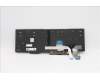 Lenovo 5N20V78926 NB_KYB CMNM-CS20,BK-BL,PMX,RUS