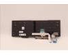 Lenovo 5N20V78927 NB_KYB CMNM-CS20,BK-BL,PMX,SLV