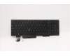 Lenovo 5N20V78930 NB_KYB CMNM-CS20,BK-BL,PMX,TUR
