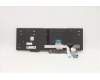 Lenovo 5N20V78940 NB_KYB CMNM-CS20,BK-BL,PMX,FRA/ENG