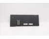 Lenovo 5N20W41853 NB_KYB 11E SH KBD BK-NBL,PMX,SWE/FIN