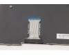 Lenovo 5N20W41876 NB_KYB 11E SH KBD BK-NBL,SRX,DEN
