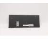 Lenovo 5N20W41876 NB_KYB 11E SH KBD BK-NBL,SRX,DEN