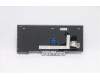 Lenovo 5N20W67653 NB_KYB CS20L FULL KBD CHY,NBL,B,CSA