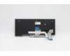 Lenovo 5N20W67688 NB_KYB CS20L FULL KBD LTN,NBL,B,ENG