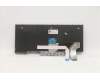 Lenovo 5N20W67694 NB_KYB CS20L FULL KBD LTN,NBL,B,BEL