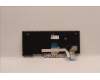 Lenovo 5N20W67698 NB_KYB CS20L FULL KBD LTN,NBL,B,FRA