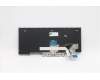 Lenovo 5N20W67701 NB_KYB CS20L FULL KBD LTN,NBL,B,HBW