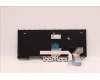 Lenovo 5N20W67704 NB_KYB CS20L FULL KBD LTN,NBL,B,ITA