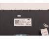Lenovo 5N20W67704 NB_KYB CS20L FULL KBD LTN,NBL,B,ITA