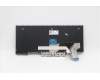 Lenovo 5N20W67708 NB_KYB CS20L FULL KBD LTN,NBL,B,SLV
