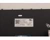 Lenovo 5N20W67709 NB_KYB CS20L FULL KBD LTN,NBL,B,SWE/FIN