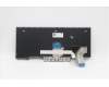 Lenovo 5N20W67710 NB_KYB CS20L FULL KBD LTN,NBL,B,SWS