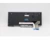 Lenovo 5N20W67740 NB_KYB CS20L FULL KBD SRX,NBL,B,ITA