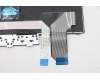Lenovo 5N20W67749 NB_KYB CS20L FULL KBD SRX,NBL,B,EURO ENG