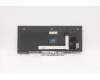 Lenovo 5N20W67750 NB_KYB CS20L FULL KBD SRX,NBL,B,JPN