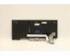 Lenovo 5N20W67764 NB_KYB CS20L FULL KBD CHY,BL,B,BRL