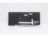 Lenovo 5N20W67780 NB_KYB CS20L FULL KBD CHY,BL,B,SLV
