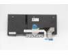 Lenovo 5N20W67799 NB_KYB CS20L FULL KBD LTN,BL,B,LA SPA