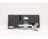 Lenovo 5N20W67804 NB_KYB CS20L FULL KBD LTN,BL,B,DEN