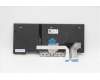 Lenovo 5N20W67806 NB_KYB CS20L FULL KBD LTN,BL,B,FRA