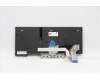 Lenovo 5N20W67819 NB_KYB CS20L FULL KBD LTN,BL,B,TUR