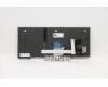 Lenovo 5N20W67820 NB_KYB CS20L FULL KBD LTN,BL,B,UK