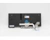Lenovo 5N20W67825 NB_KYB CS20L FULL KBD LTN,BL,B,THAI