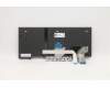 Lenovo 5N20W67831 NB_KYB CS20L FULL KBD LTN,BL,B,CZE/SLK