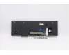 Lenovo 5N20W68129 NB_KYB CS20L NUM KBD CHY,NBL,B,SLV