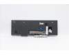 Lenovo 5N20W68132 NB_KYB CS20L NUM KBD CHY,NBL,B,TUR