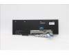 Lenovo 5N20W68169 NB_KYB CS20L NUM KBD TRI,NBL,B,UK