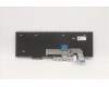 Lenovo 5N20W68193 NB_KYB CS20L NUM KBD LTN,NBL,B,GRE