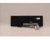 Lenovo 5N20W68203 NB_KYB CS20L NUM KBD LTN,NBL,B,SWS