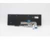 LENOVO 5N20W68206 Keyb L15 G1/G2 US/I