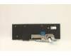 Lenovo 5N20W68207 NB_KYB CS20L NUM KBD LTN,NBL,B,JPN