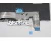 Lenovo 5N20W68210 NB_KYB CS20L NUM KBD LTN,NBL,B,THAI
